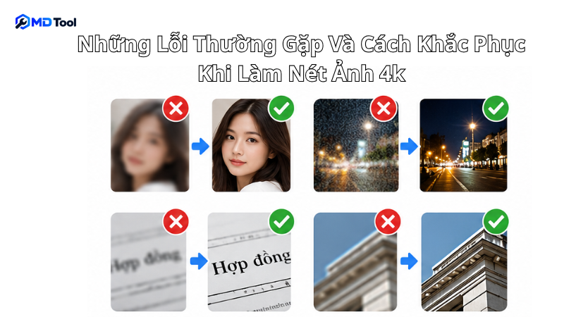 Những lỗi thường gặp và cách khắc phục khi làm nét ảnh 4k