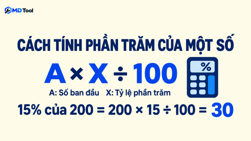 Cách Tính Phần Trăm Một Số: Công Thức Và Mẹo Tính Nhẩm Nhanh