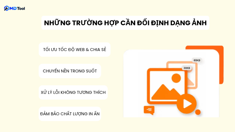 Những trường hợp cần đổi định dạng ảnh