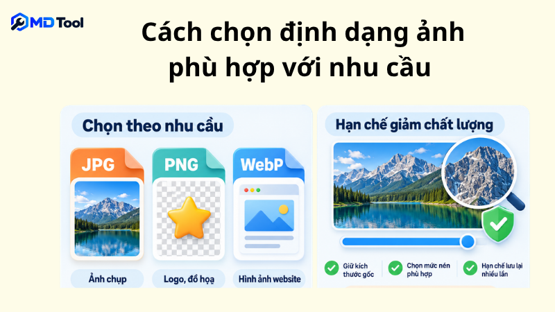 Cách chọn định dạng ảnh phù hợp với nhu cầu&nbsp;
