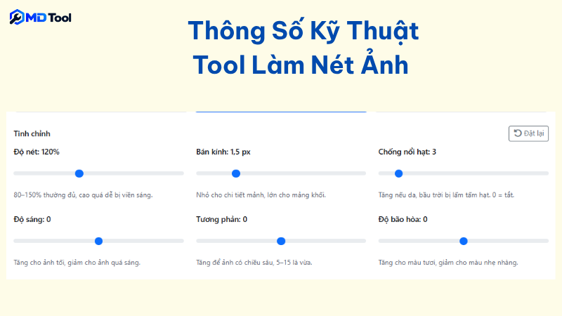 Giải thích các thông số tool làm nét ảnh
