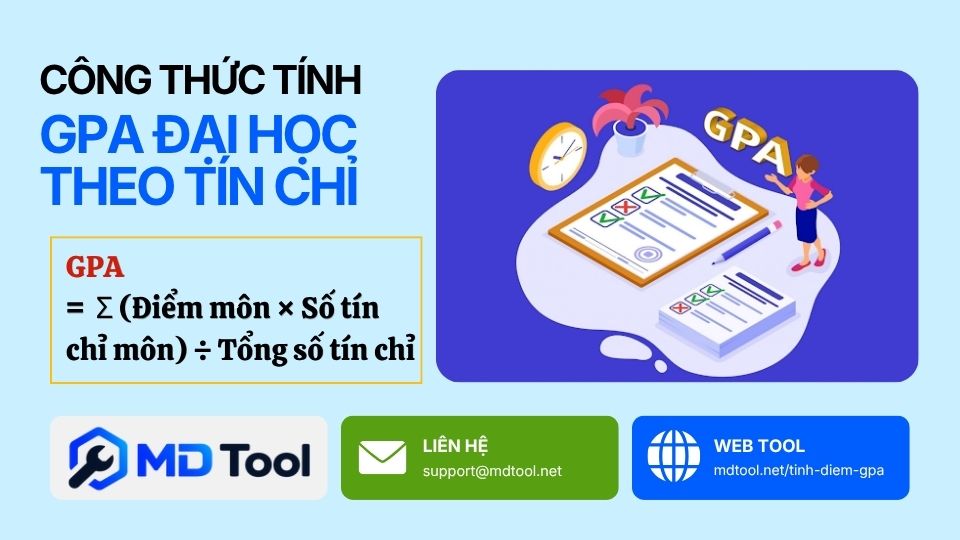 Công thức tính GPA đại học theo tín chỉ