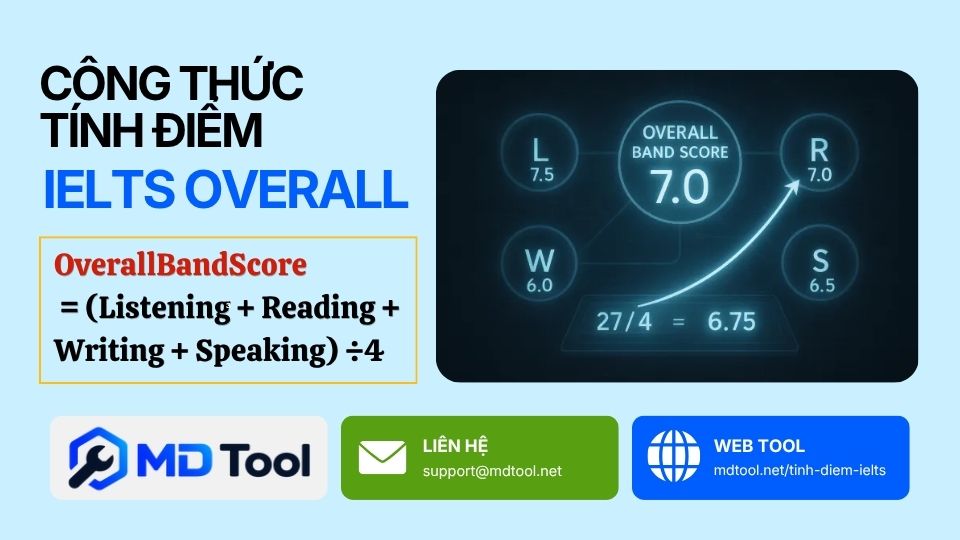 Cách tính điểm IELTS Overall