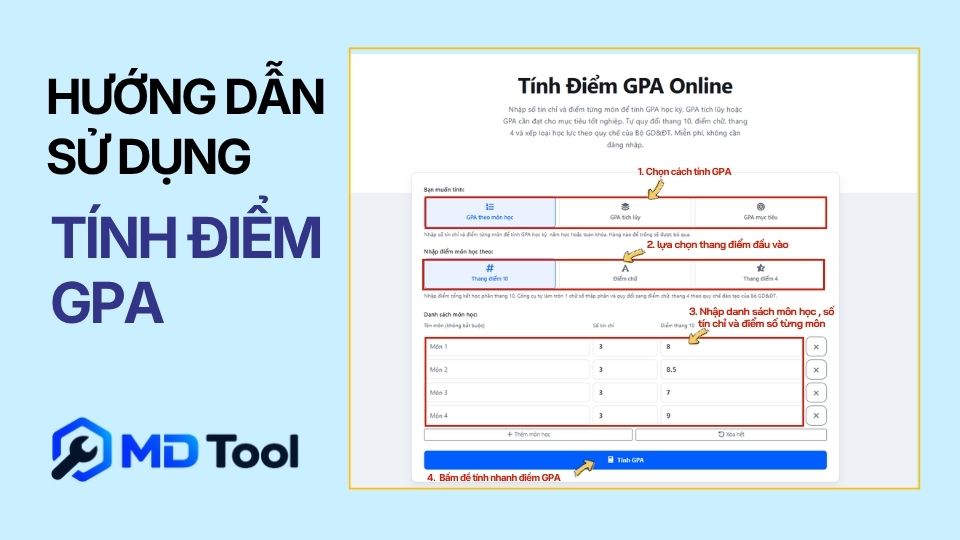 Hướng dẫn sử dụng công cụ tính GPA Online