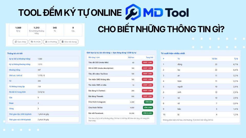 Tại sao nên sử dụng bộ đếm từ online MDTool?