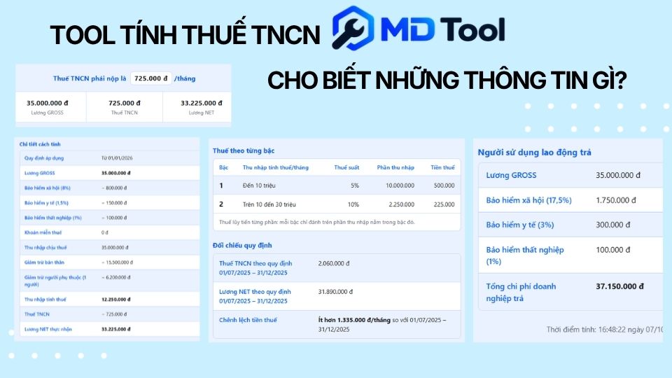 Kết quả tính thuế TNCN