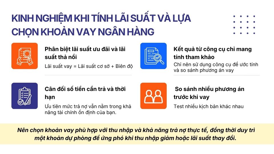 kinh nghiem tinh lai suat va lua chon khoan vay