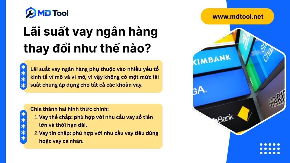 Lãi suất vay ngân hàng thay đổi như thế nào?