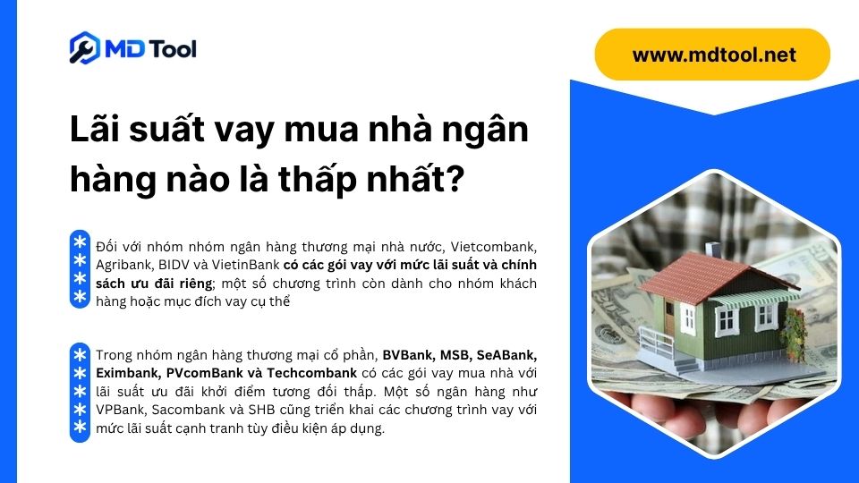 Lãi suất vay mua nhà ngân hàng nào là thấp nhất?