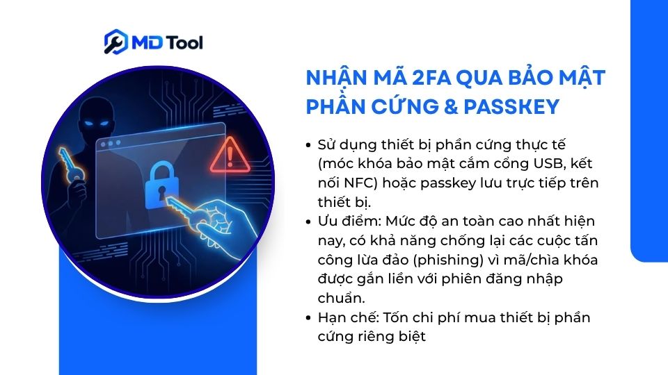 Tạo mã 2FA bảo mật phần cứng và passkey