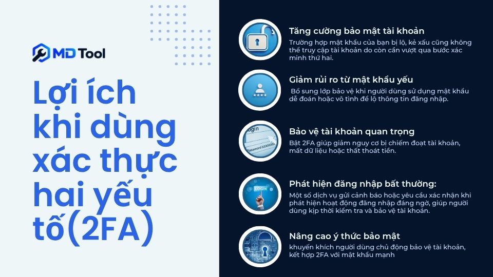 Lợi ích của xác thực hai yếu tố (2FA)