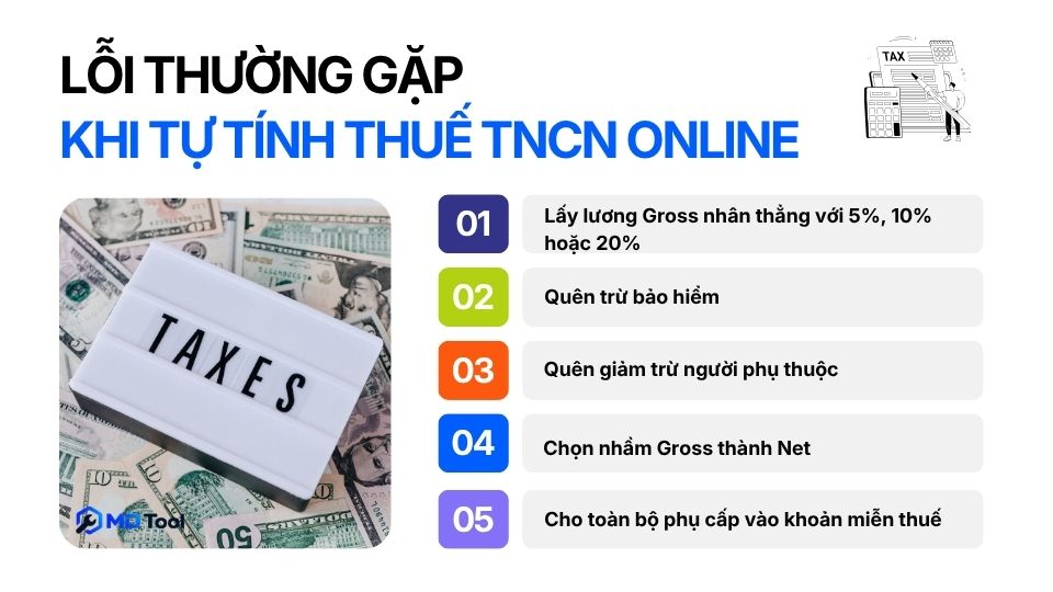 Một số lỗi thường gặp khi tính thuế TNCN Online