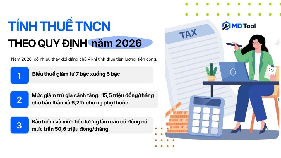 Tính thuế TNCN theo quy định mới 2026
